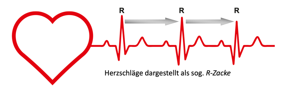 digitale-version